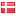 kathart.dk hosted country